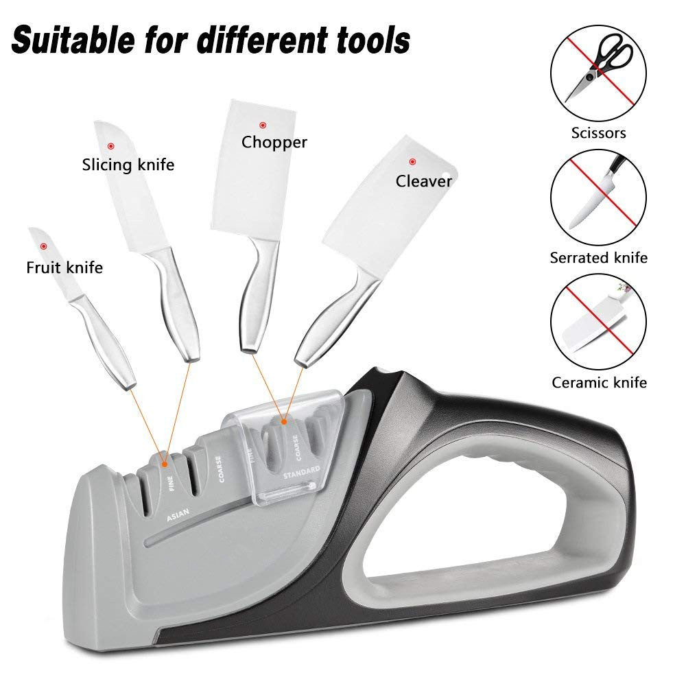 Knife sharpener with labeled knife types and crossed-out tools on a white background