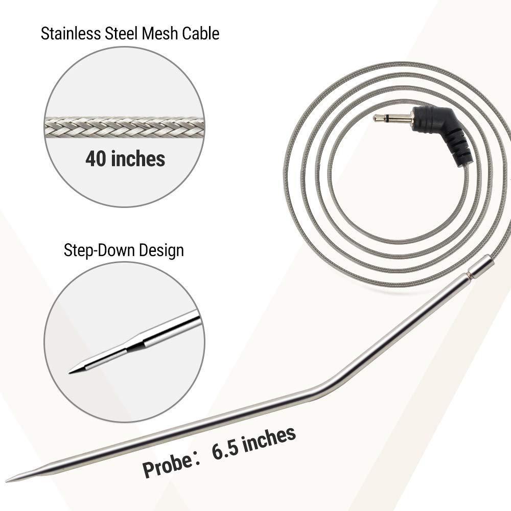 Barbecue Meat Thermometer